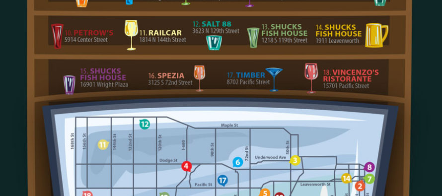 2017 Omaha Happy Hour Map